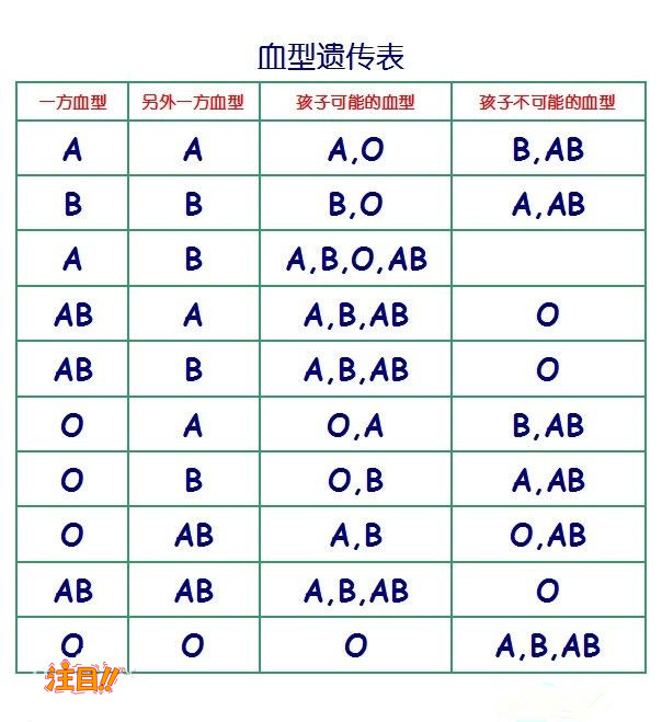 荆门亲子鉴定医院哪里有,荆门专业亲子鉴定医院